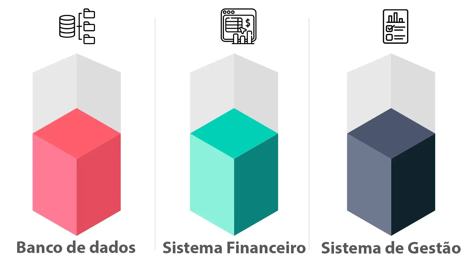 Imagem ilustrativa dos sistemas da Axia Resources