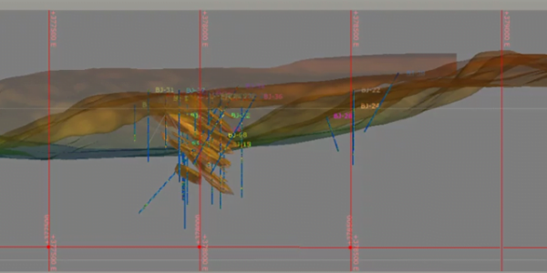 Modelo geológico 3D do depósito de cobre em Bom Jardim